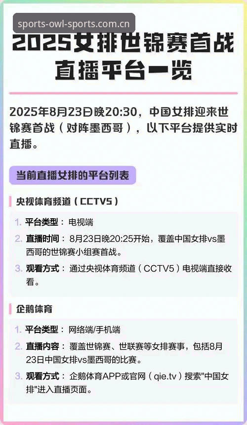 2025体育直播平台评测排行最新趋势：猫头鹰体育v3.2.1版本如何重塑赛事数据格局